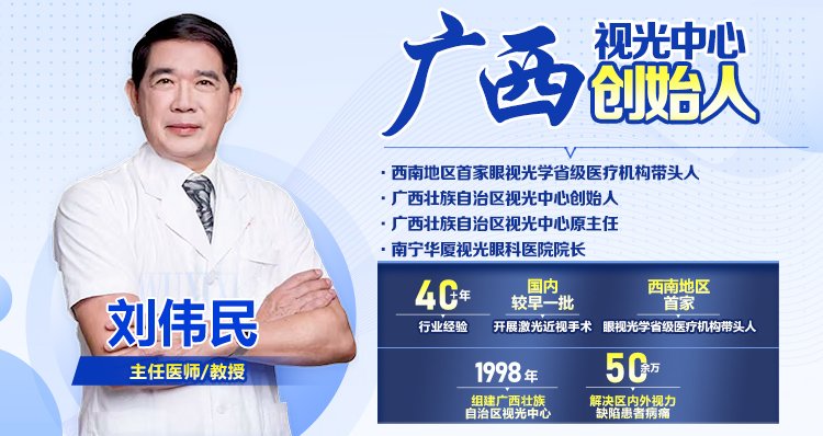 刘伟民